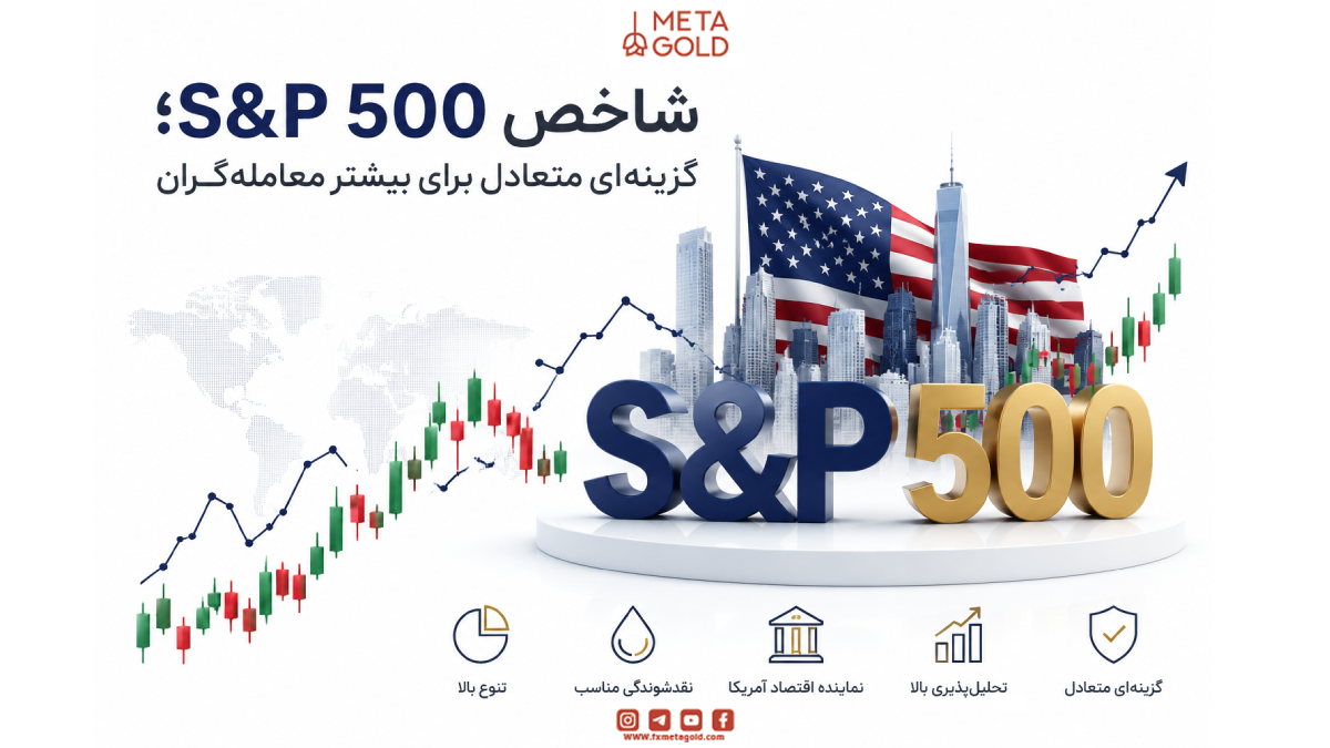 شاخص S&P 500