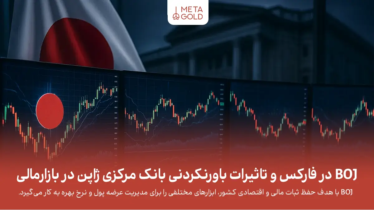 تاثیرات بانک مرکزی ژاپن در بازارهای مالی