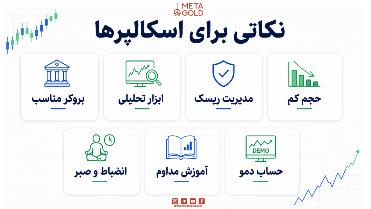نکاتی برای اسکالپرها باید رعایت کنند 
