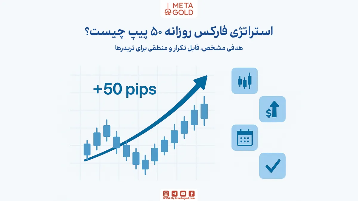 استراتژی ۵۰ پیپ در روز چیست و برای چه کسانی مناسب است؟