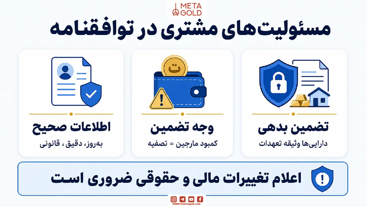 مسئولیت های مشتری در توافقنامه