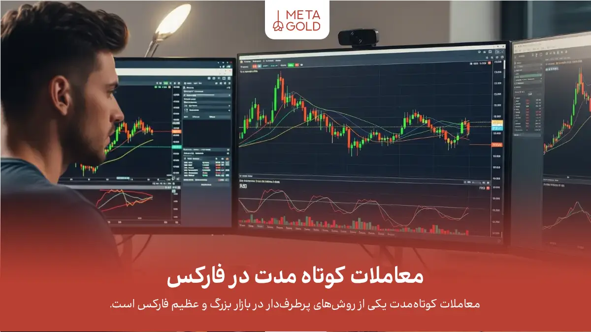 معاملات کوتاه‌ مدت در فارکس