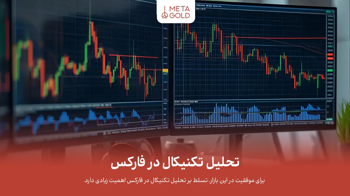 تحلیل تکنیکال در فارکس