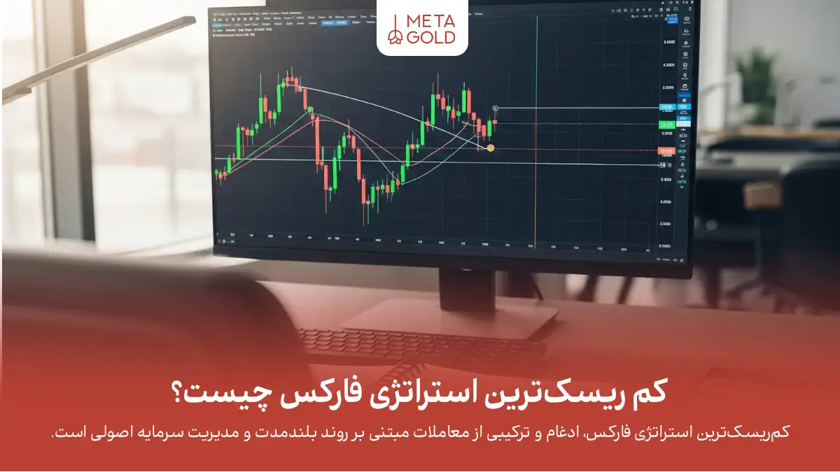 کم ریسک‌ترین استراتژی فارکس