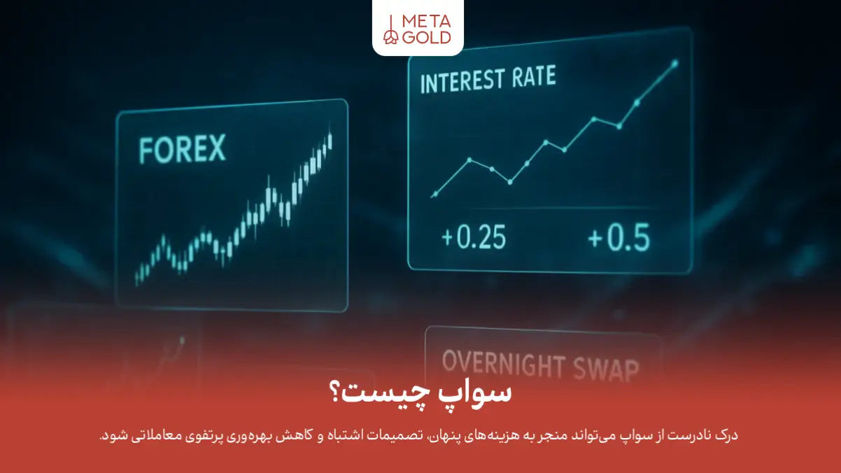 سواپ چیست