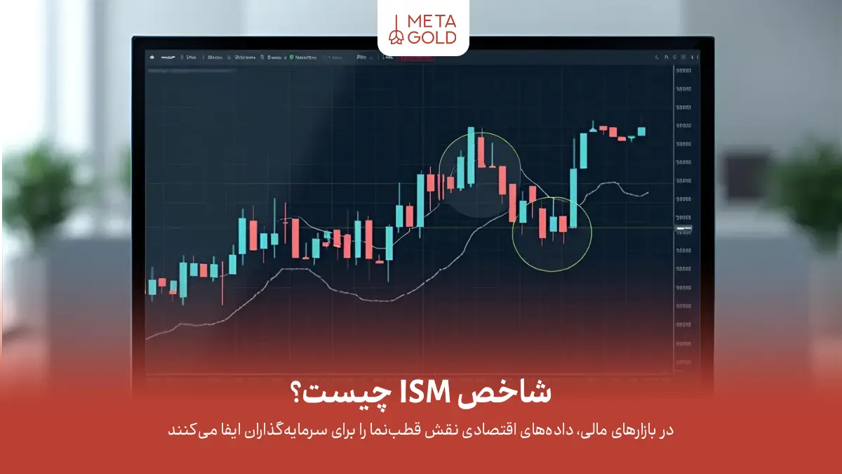 شاخص ism چیست و کاربرد آن در معامله