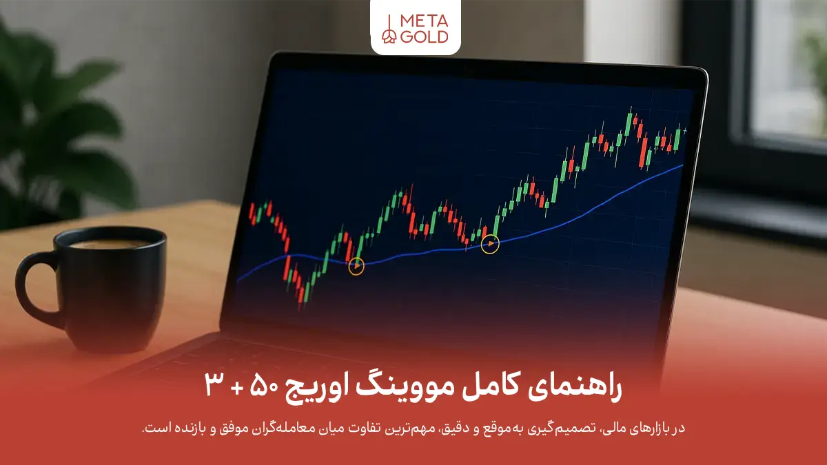 راهنمای کامل مووینگ اوریج ۵۰ + ۳ استراتژی عملی و تست‌شده