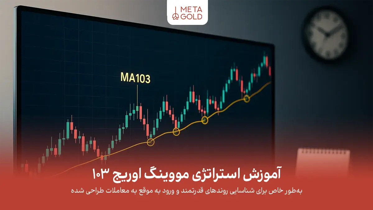 آموزش استراتژی مووینگ اوریج ۱۰۳؛ راهنمای گام‌به‌گام برای تریدرها