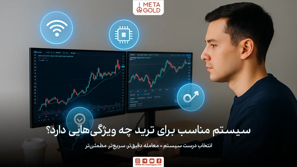راهنمای انتخاب سیستم برای ترید؛ از اقتصادی تا حرفه‌ای (۲۰۲۵)