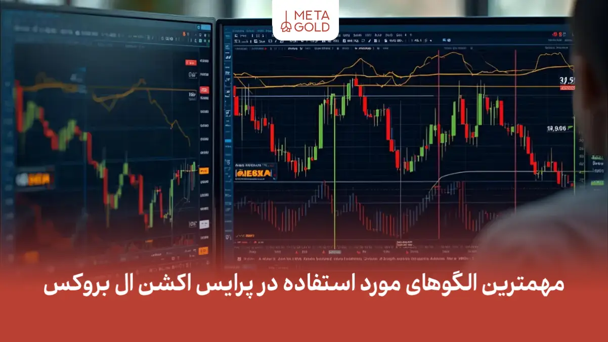 مهمترین الگوهای مورد استفاده در پرایس اکشن ال بروکس