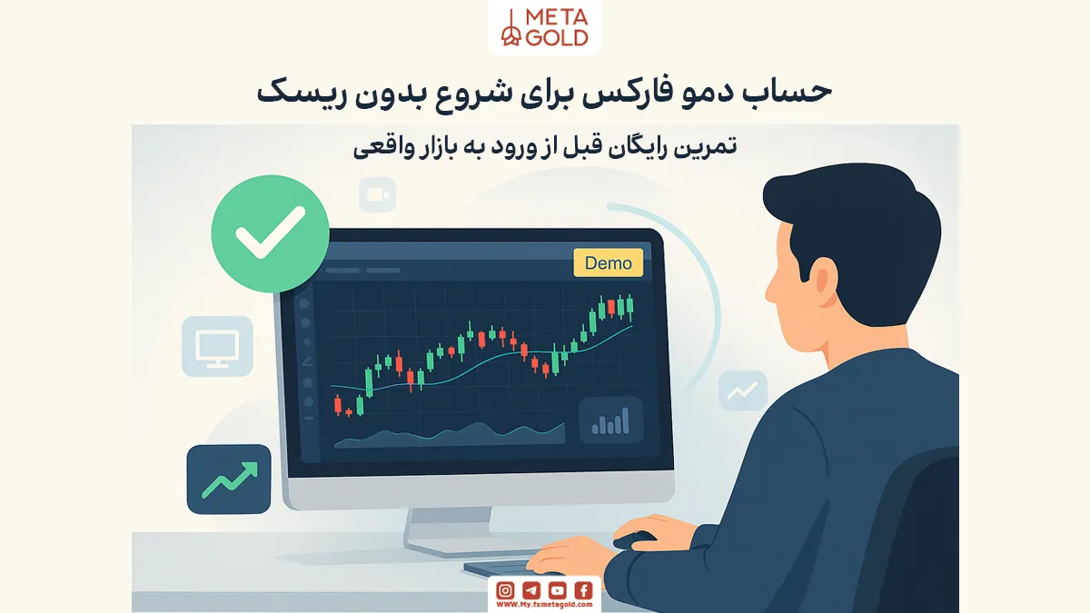 حساب دمو یا آزمایشی، یکی از رایج‌ترین انواع حساب فارکس است که به شما امکان می‌دهد بدون ریسک مالی واقعی، بازار را تجربه کنید.