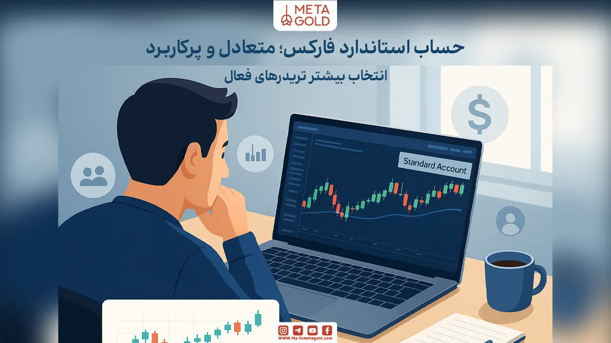 حساب استاندارد (Standard Account) یکی از رایج‌ترین انواع حساب فارکس است که اکثر بروکرها آن را به‌عنوان حساب پایه ارائه می‌دهند.