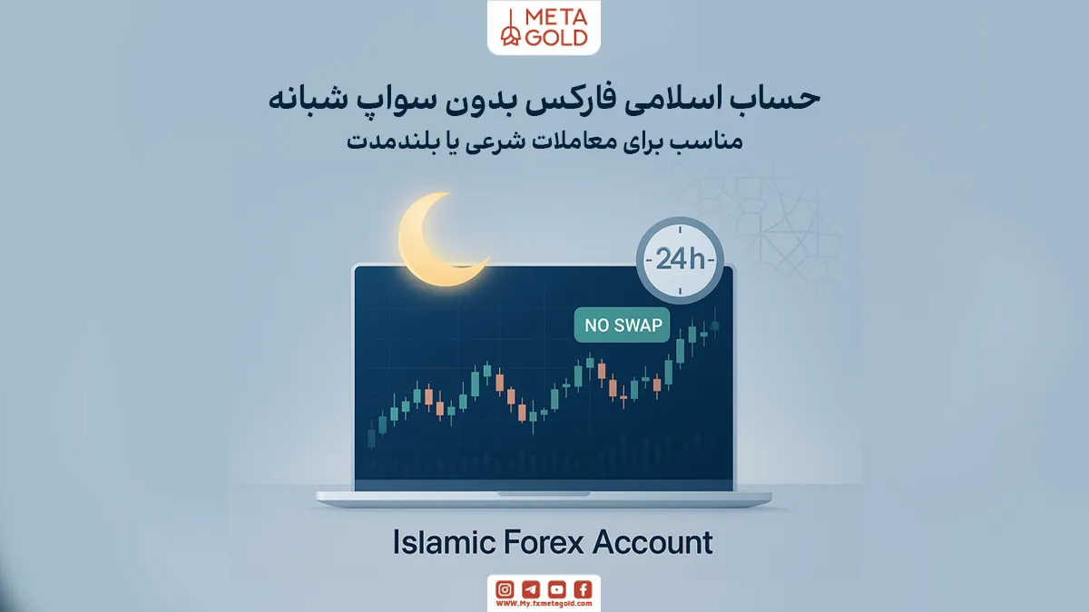 حساب اسلامی (Islamic Account) نوعی از حساب فارکس است که در آن بهره شبانه یا سواپ (Swap) حذف شده. این نوع حساب مطابق با اصول شرعی طراحی شده و بیشتر برای تریدرهای مسلمان یا افرادی که معاملات بلندمدت باز نگه می‌دارند، مناسب است.