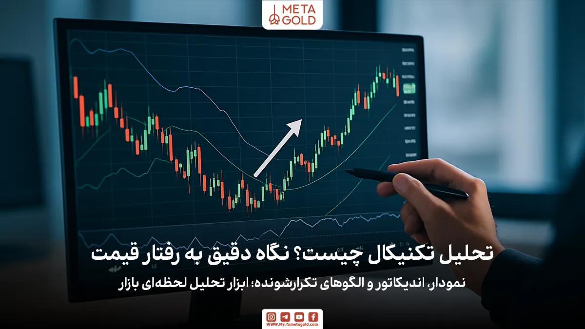 تحلیل تکنیکال یعنی بررسی رفتار قیمت روی نمودار برای پیش‌بینی آینده بازار.