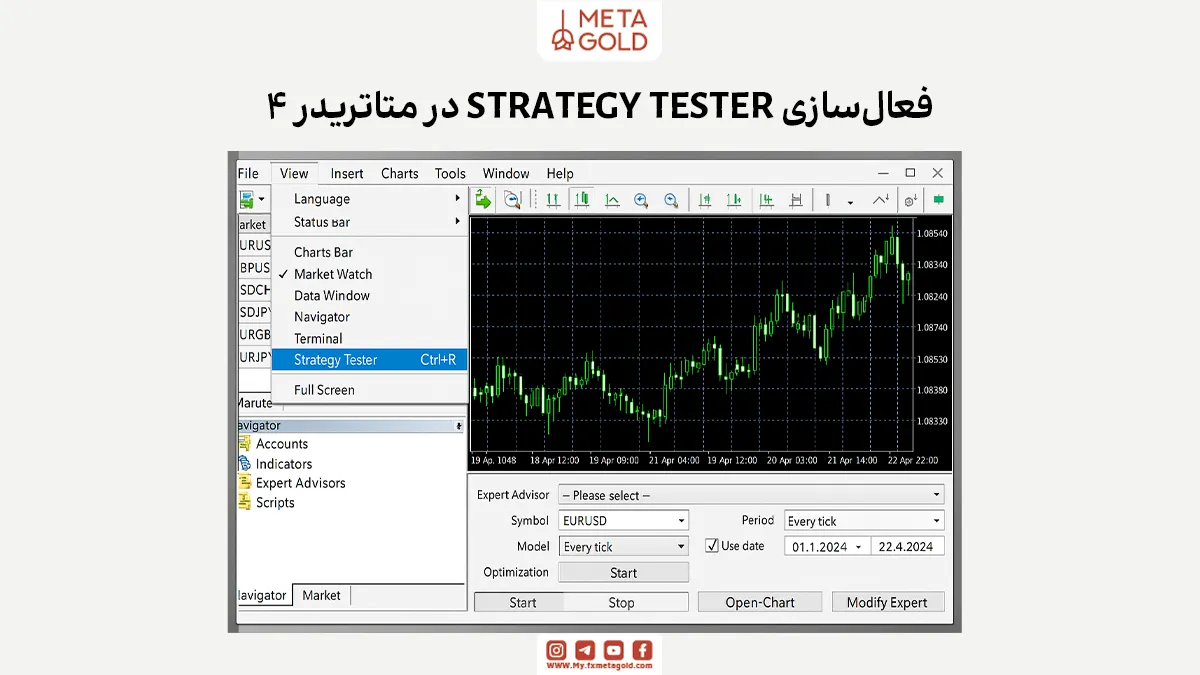 مرحله دوم: باز کردن Strategy Tester