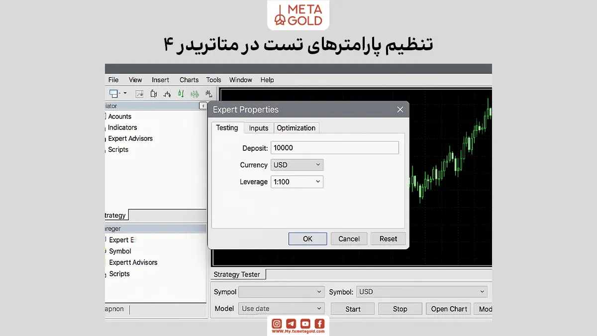 مرحله سوم: تنظیمات اصلی بک‌تست