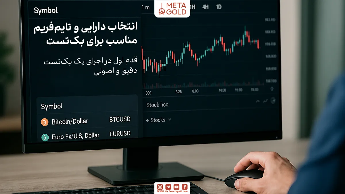 ابتدا وارد سایت TradingView شوید و دارایی موردنظر خود را انتخاب کنید؛ مثلاً بیت‌کوین، EURUSD یا یک سهم خاص.