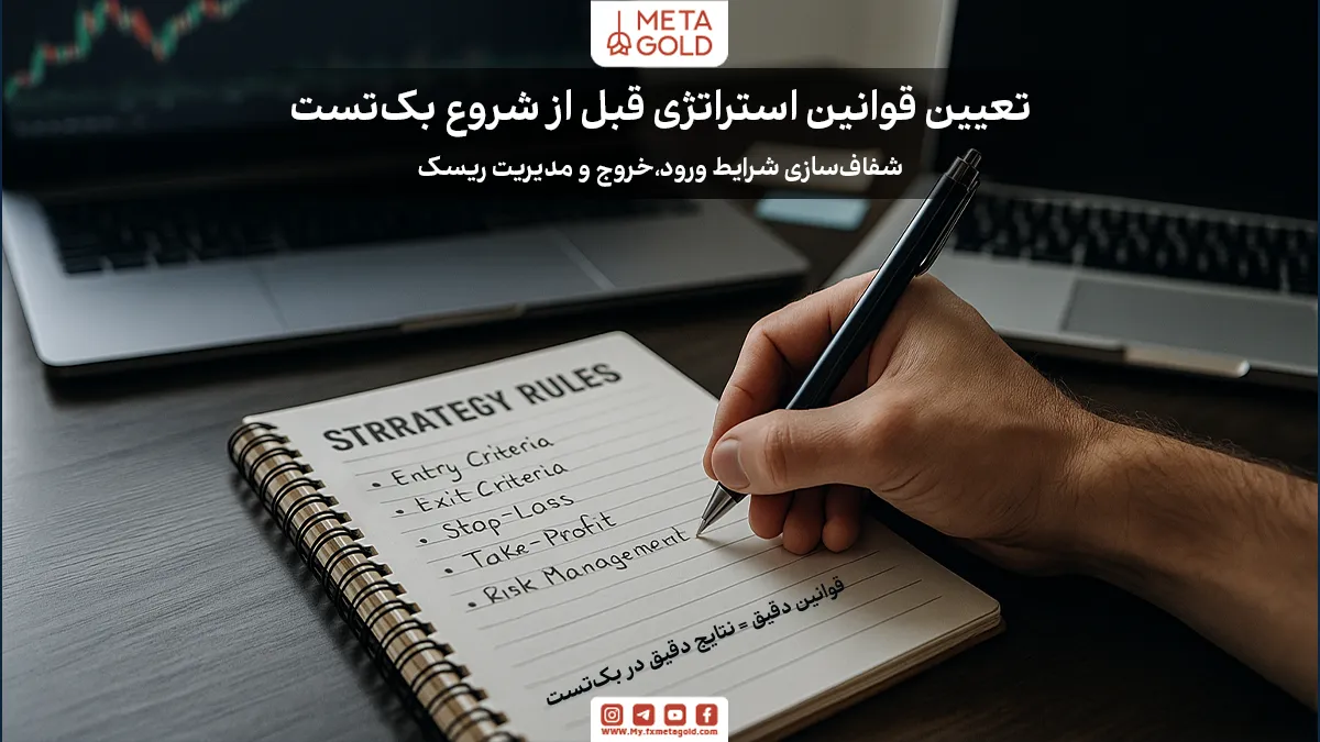 تعیین قوانین استراتژی قبل از شروع بک تست