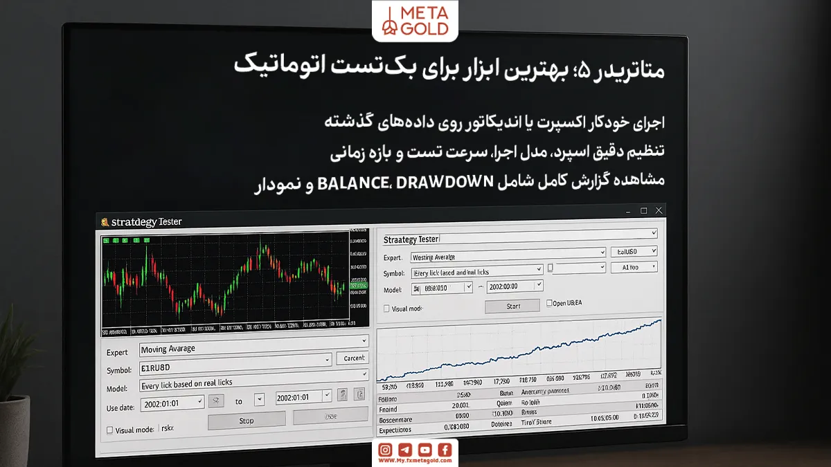 متاتریدر 5 بهترین ابزار برای بک تست اتوماتیک