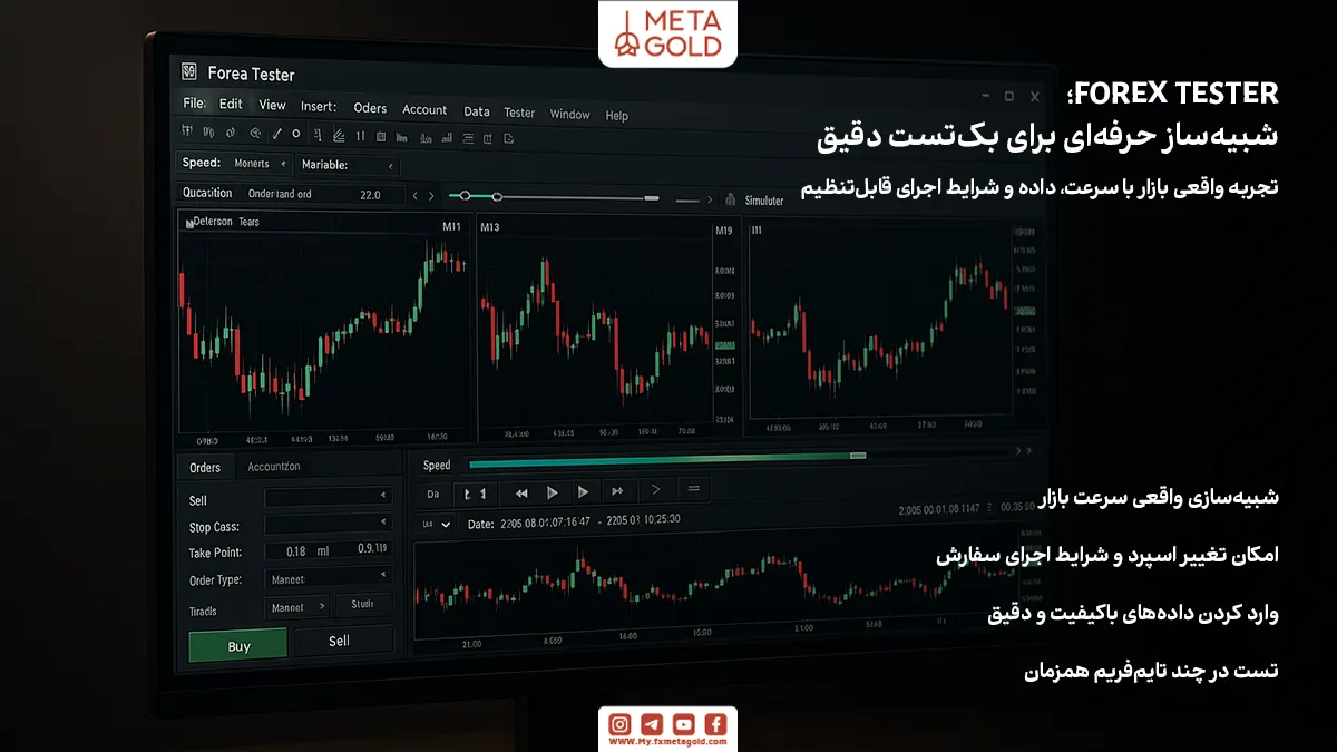 Forex Tester یک نرم‌افزار تخصصی برای بک تست دقیق و شبیه‌سازی بازار است.