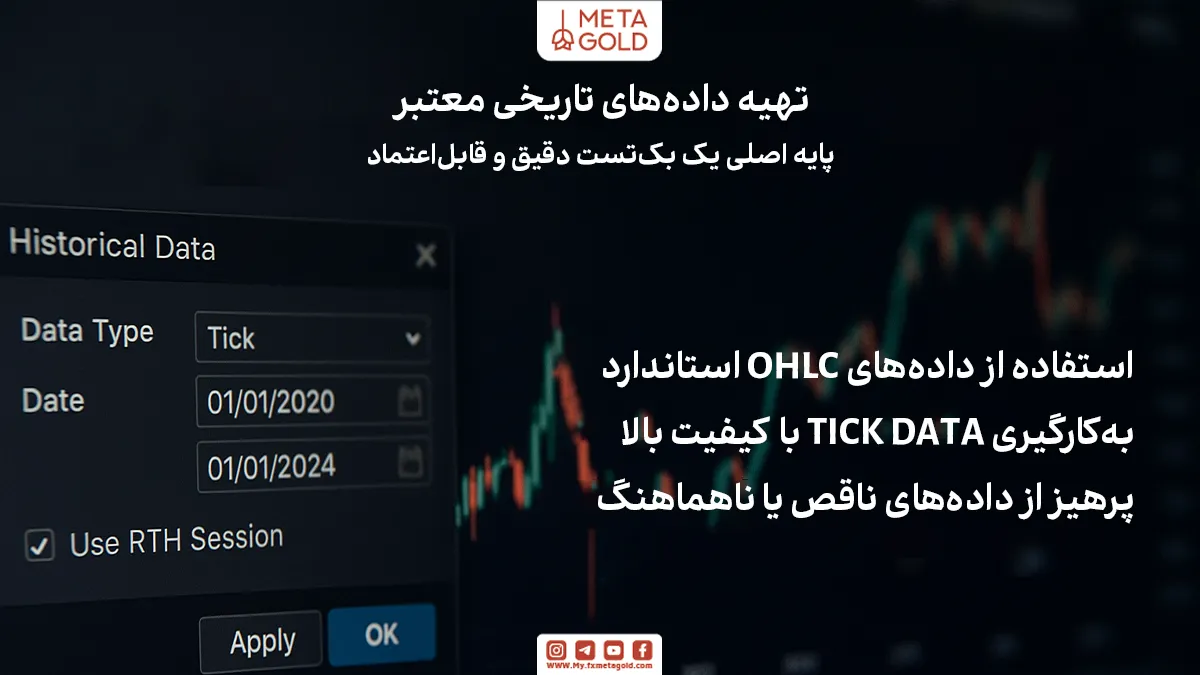 برای اینکه بک تست نتیجه قابل استنادی بدهد، داده‌ها باید کاملاً دقیق باشند.