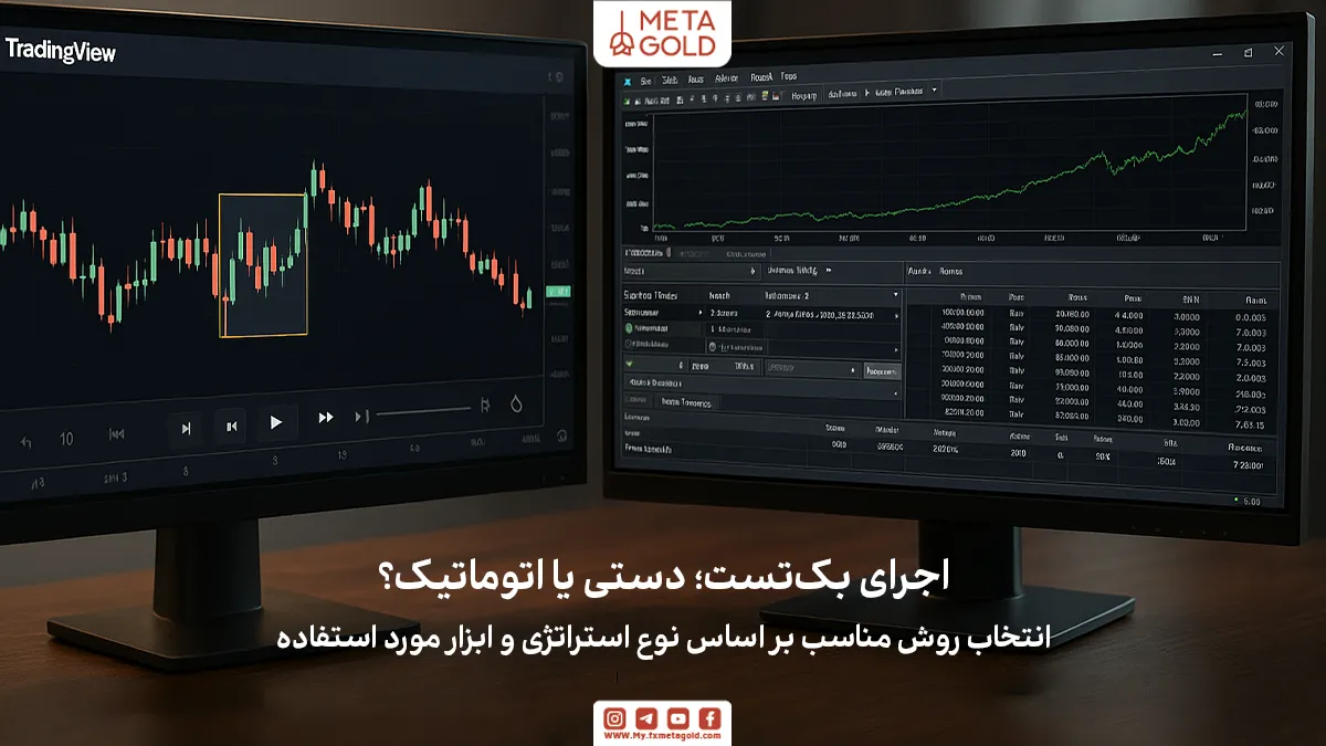 پس از مشخص‌کردن قوانین استراتژی و آماده‌سازی داده‌ها، نوبت به اجرای بک تست می‌رسد. برای انجام بک تست دو روش کلی وجود دارد: دستی و اتوماتیک.