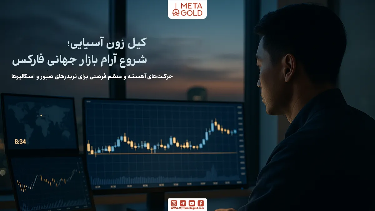 سشن معاملاتی آسیا به‌عنوان اولین سشن روزانه در بازار فارکس آغاز می‌شود. این سشن معمولاً نوسانات کمتری دارد و حجم معاملات کمتر است
