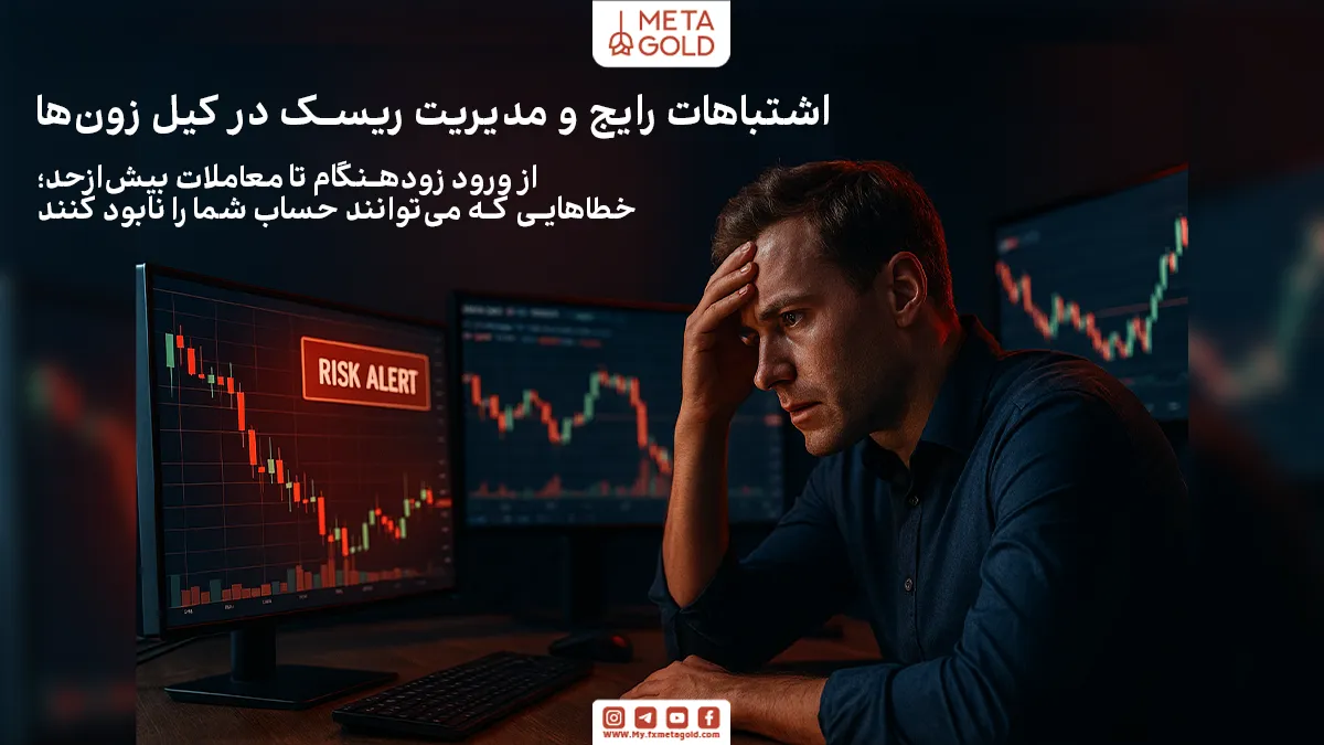 ریسک‌ها و اشتباهات رایج در معامله در کیل زون‌ها