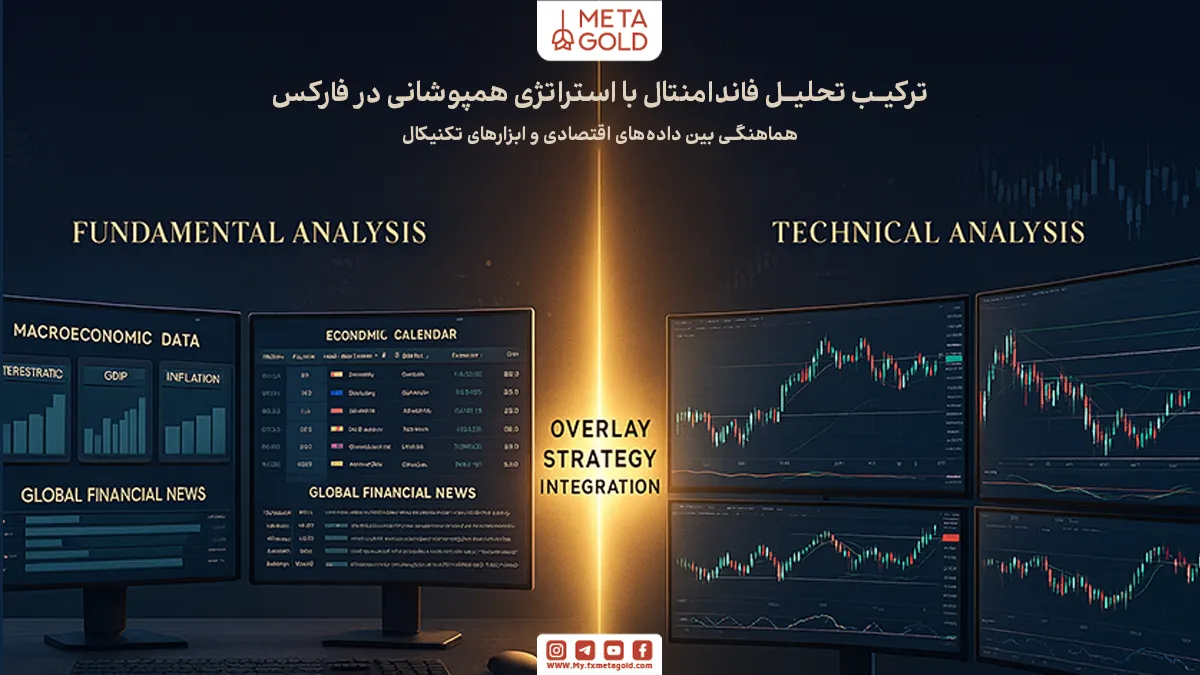 ترکیب تحلیل فاندامنتال با استراتژی همپوشانی در فارکس