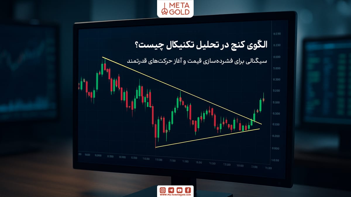 الگوی کنج یکی از الگوهای مهم در تحلیل تکنیکال است که با شکل‌گیری خطوط روند همگرا، نمایان می‌شود