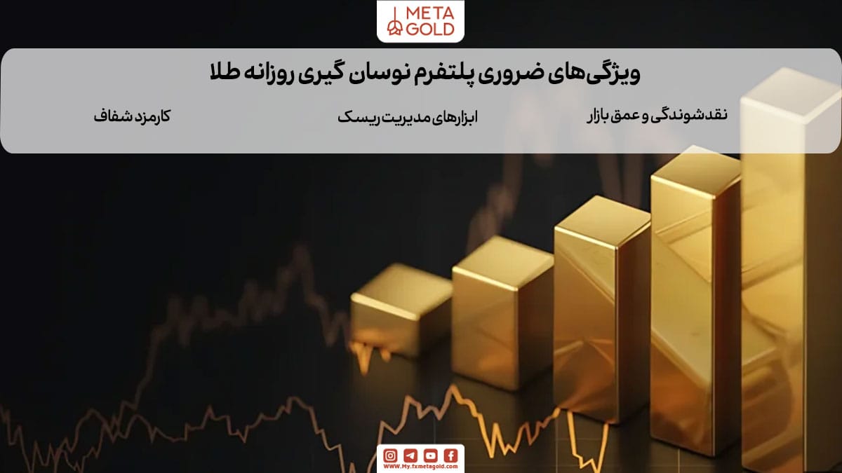 در پلتفرم نوسان گیری روزانه طلا چه ویژگی‌هایی ضروری است؟