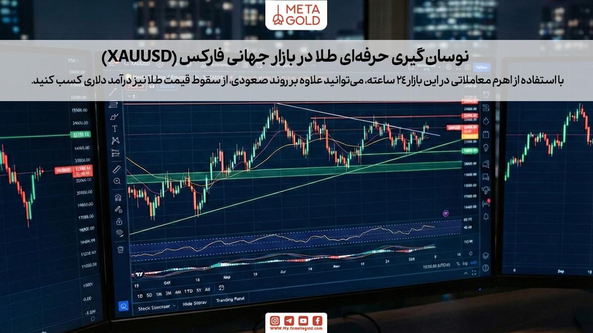 نوسان گیری طلا در فارکس (حرفه‌ای‌ترین روش)