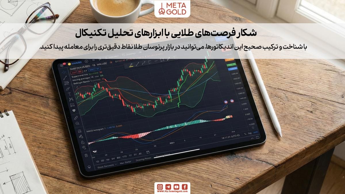 بهترین اندیکاتورهای نوسان گیری طلا