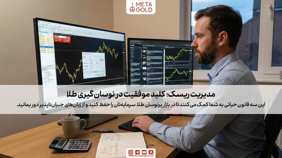 مدیریت ریسک در نوسان گیری طلا؛ اصول مدیریت سرمایه و جلوگیری از ضرر