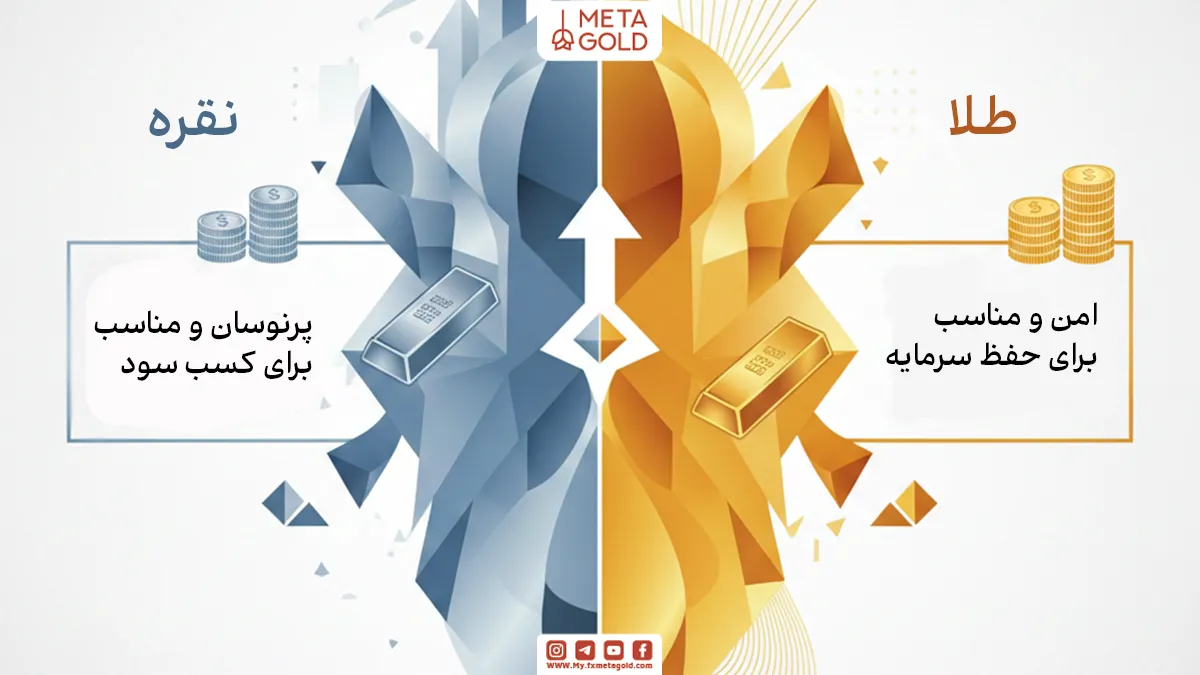 سرمایه گذاری در طلا بهتر است یا نقره؟