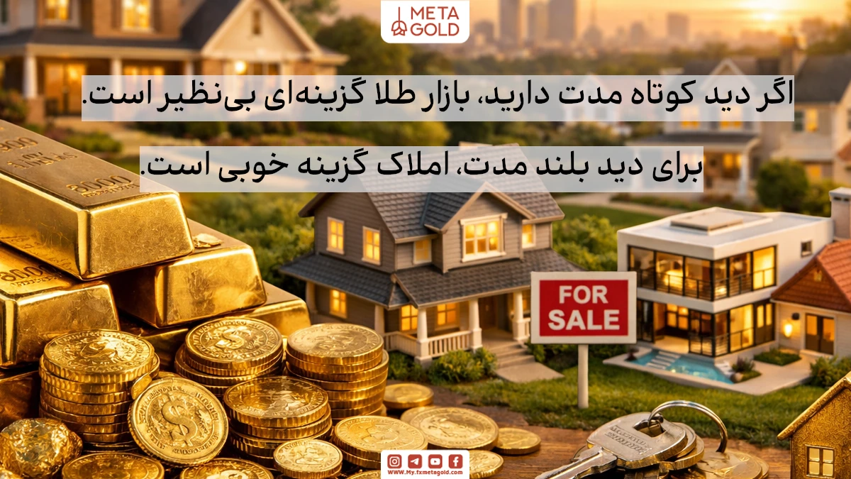 برای موقعیت شما سرمایه گذاری در طلا بهتر است یا مسکن؟