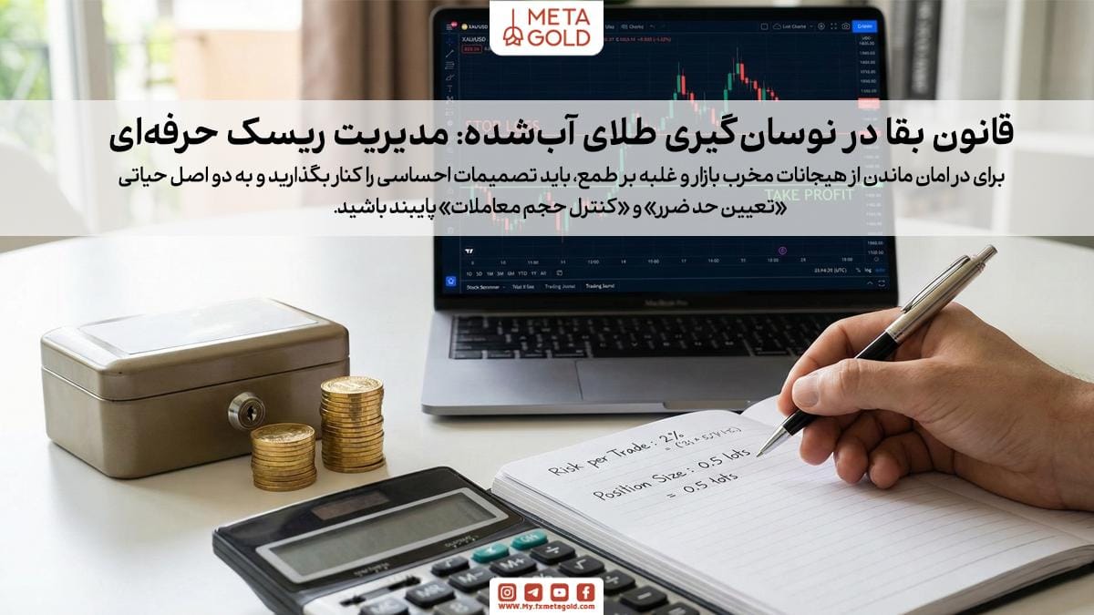 مدیریت ریسک در نوسان گیری طلا آبشده