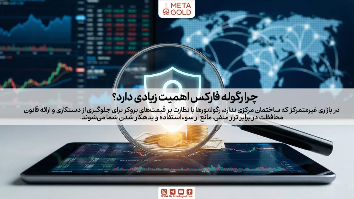 رگوله در فارکس چیست و چرا اهمیت زیادی دارد؟