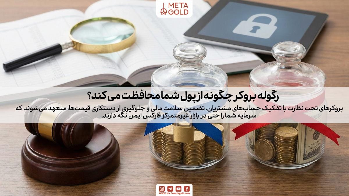 رگوله بروکر چیست و چگونه کار می‌کند؟