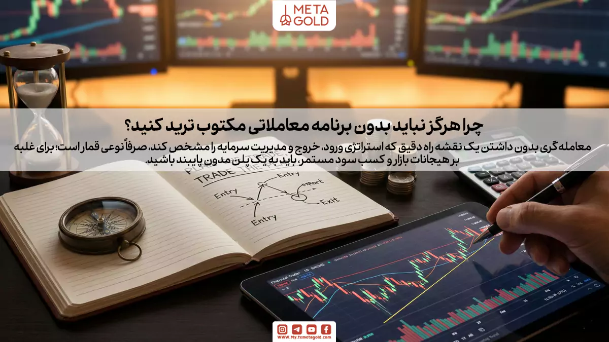 نوشتن برنامه معاملاتی یه شما کمک می کند تا در لحظات پرفشار بازار، که هیجانات به اوج می‌رسد، منطقی باقی بمانید