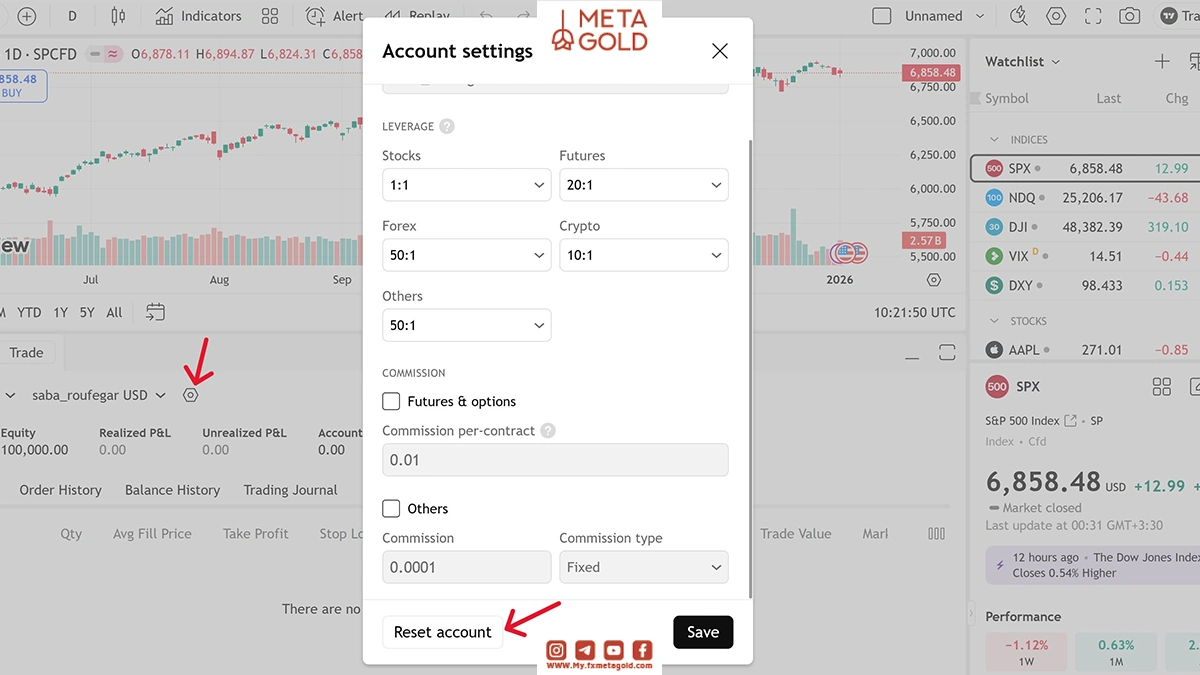 برای تنظیم موجودی حساب دمو گزینه Reset Paper Trading Account را انتخاب کنید.