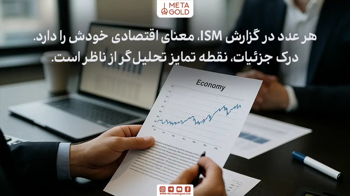 شاخص ISM به‌صورت ماهانه و منظم، توسط مؤسسه مدیریت عرضه آمریکا منتشر می‌شود.
