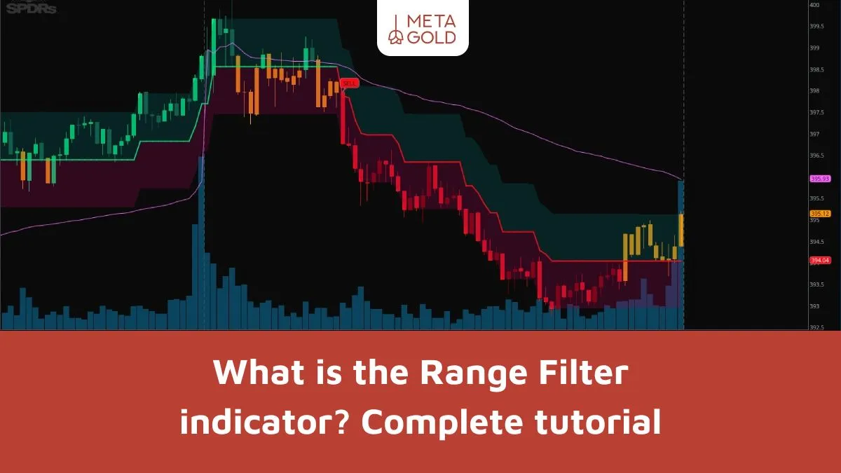 What is the Range Filter indicator?