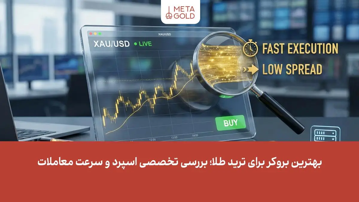بهترین بروکر برای ترید طلا؛ بررسی تخصصی اسپرد و سرعت معاملات