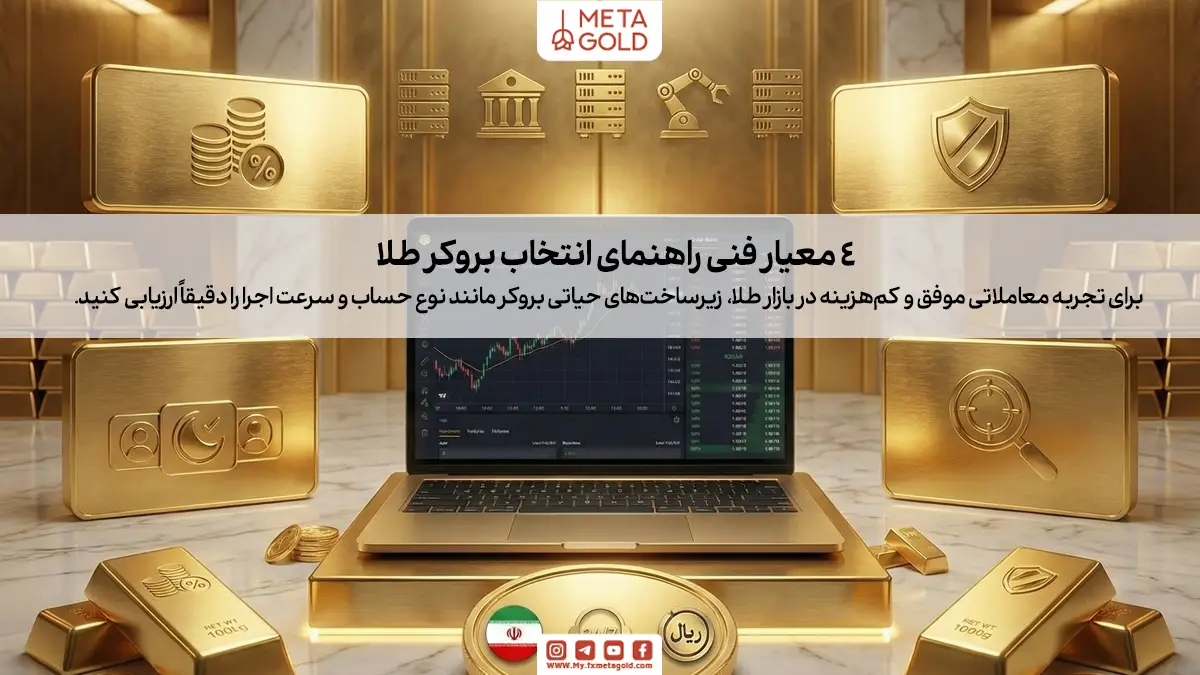 ویژگی‌های فنی که یک بروکر طلا باید داشته باشد