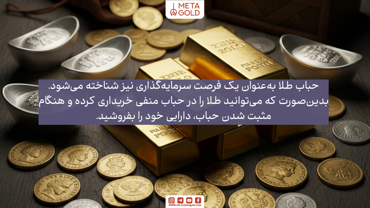 طلا در بازار ایران معمولا به‌خاطر محدودیت‌های عرضه و تقاضا، دارای حباب قیمتی شدیدتری نسبت به دلار می‌باشد.