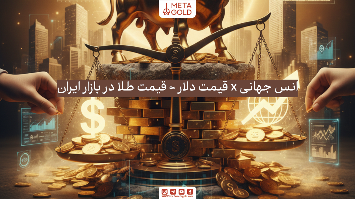 نقش قیمت انس جهانی و دلار در بازار طلا ایران