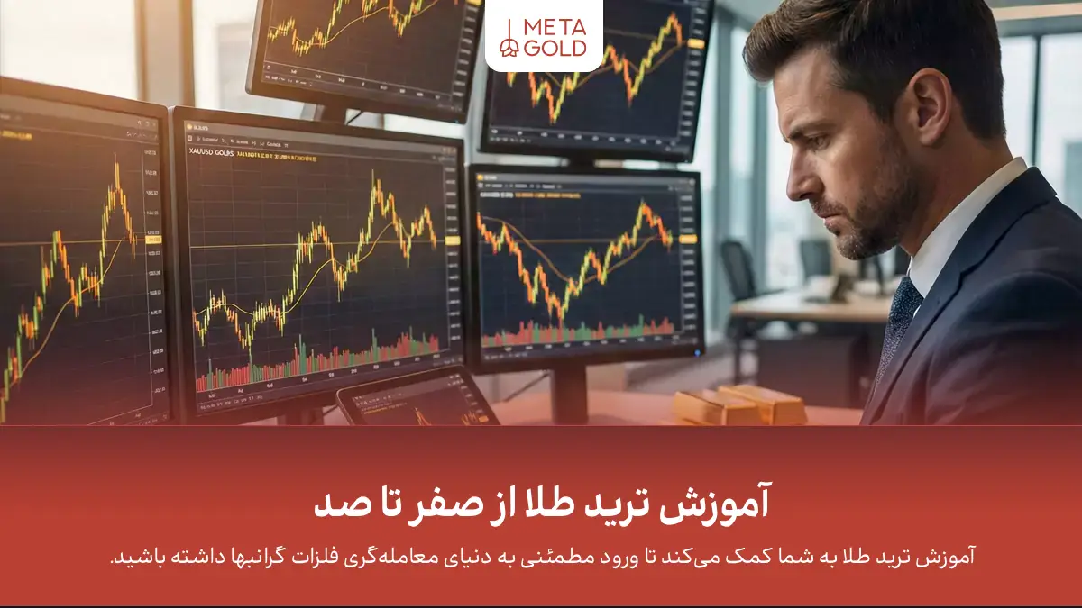 آموزش ترید طلا از صفر تا صد؛ راهنمای کسب درآمد دلاری از بازار XAUUSD