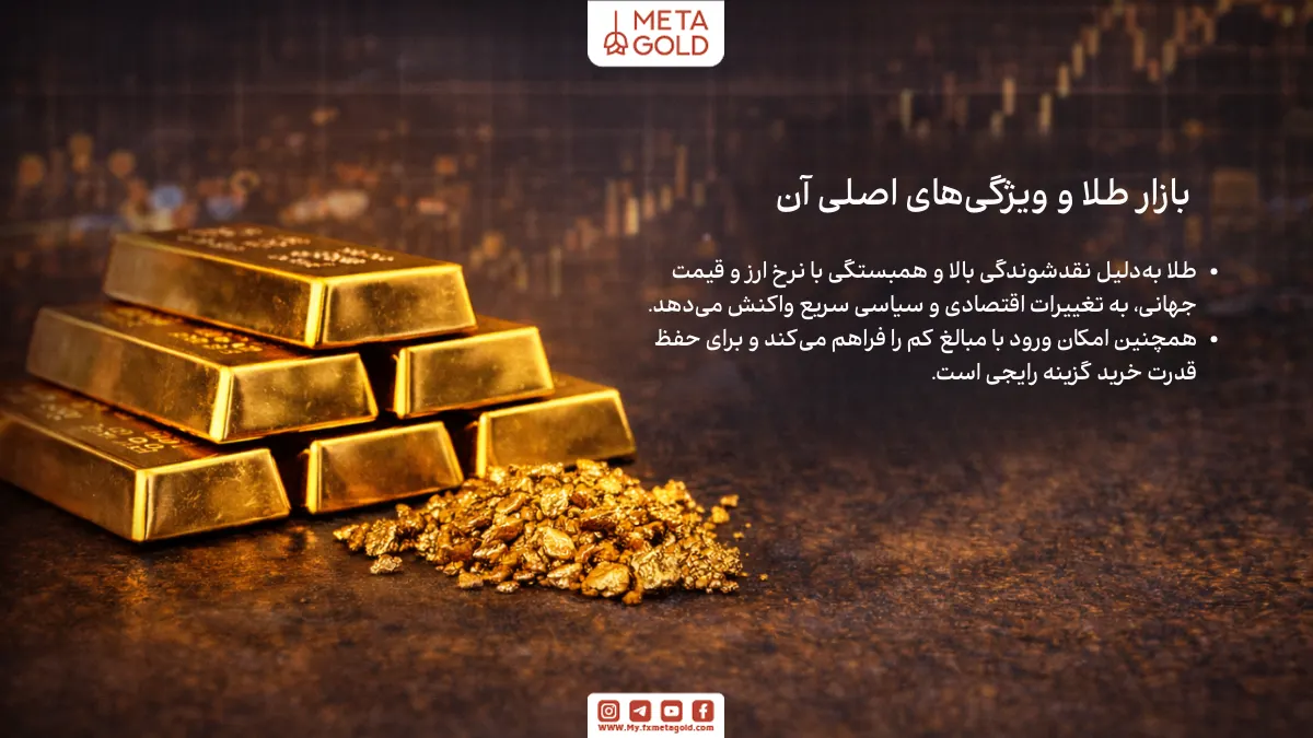 بازار طلا و ویژگی‌های اصلی آن