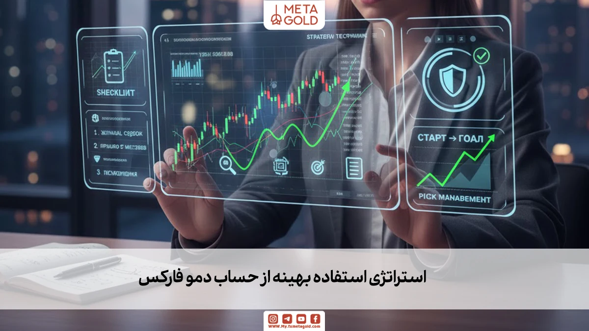 استراتژی استفاده بهینه از حساب دمو فارکس